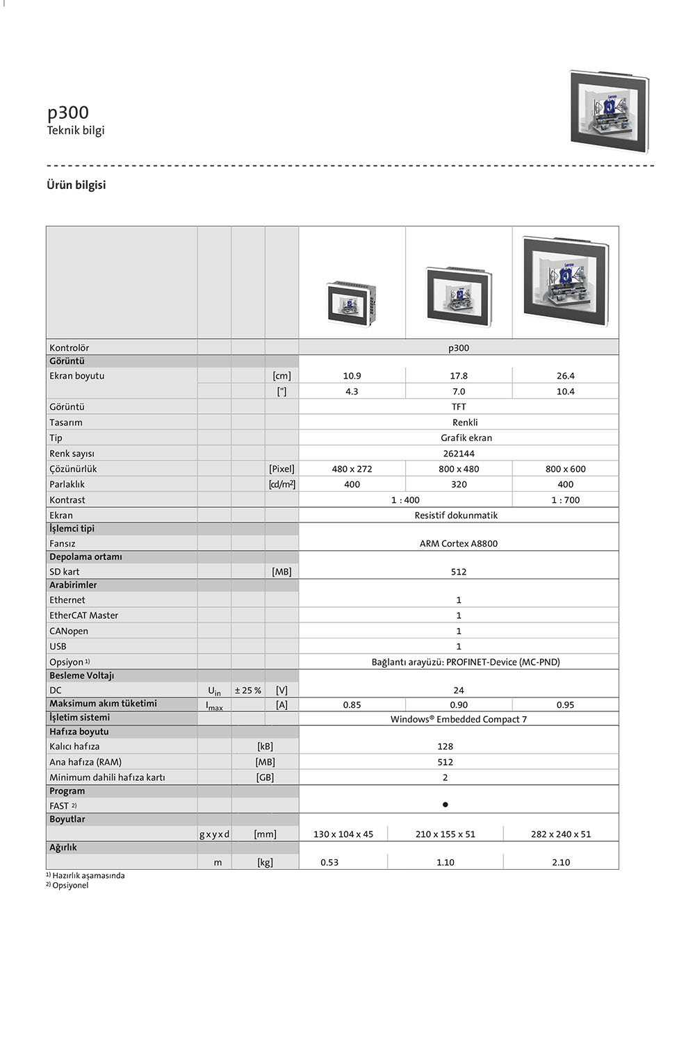 Teknik bilgiler HMI P300 Lenze