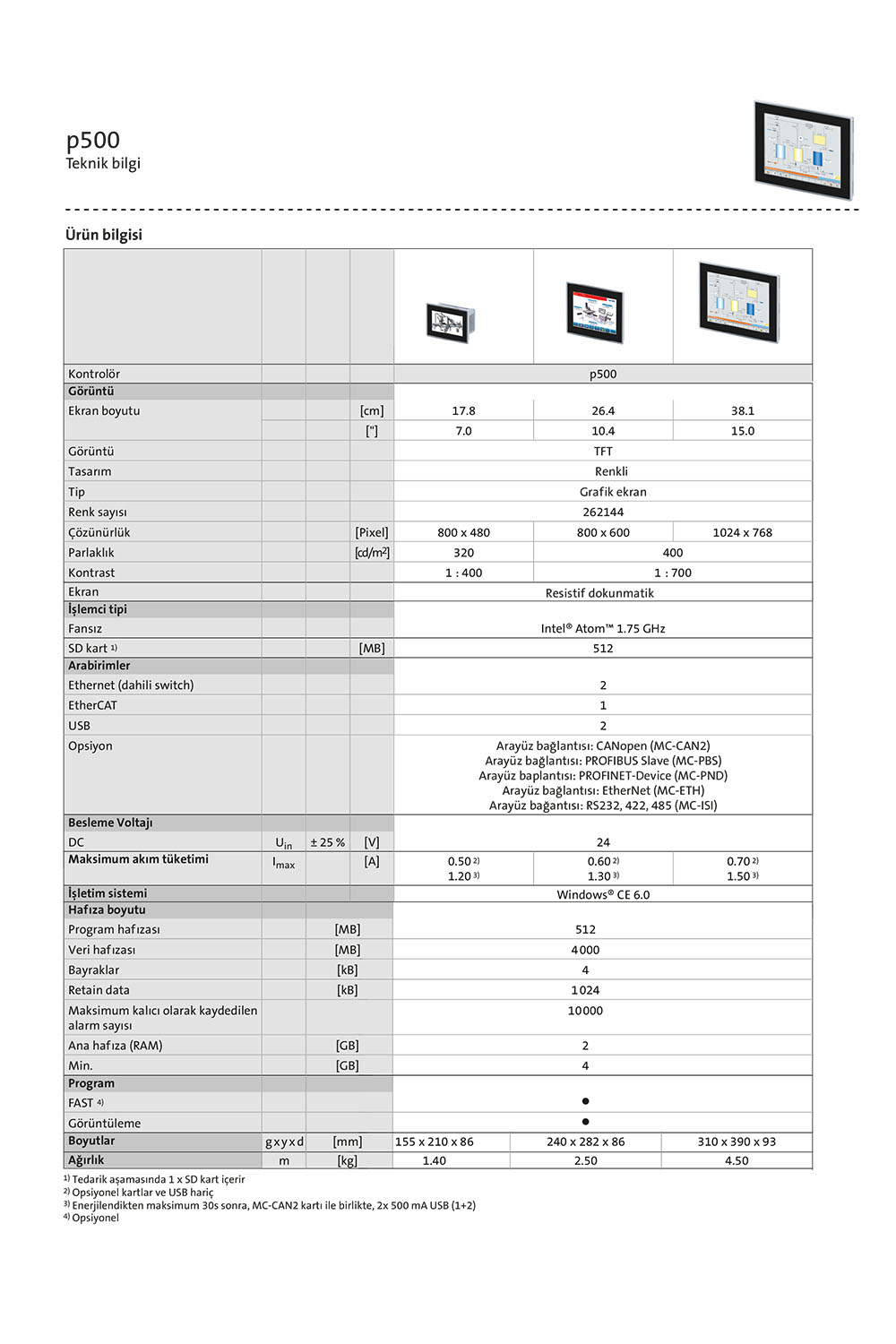 teknik bilgi HMI P500 Lenze